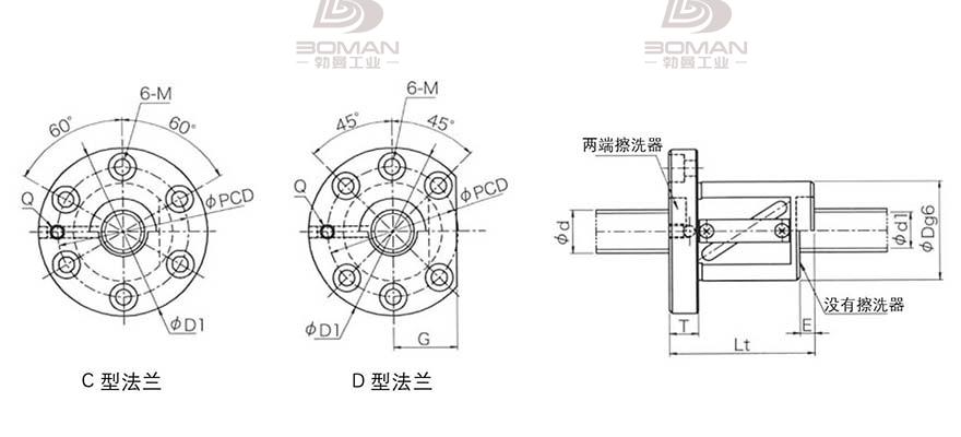 KURODA GR4508FS-DAPR 黑田丝杆中国区代理
