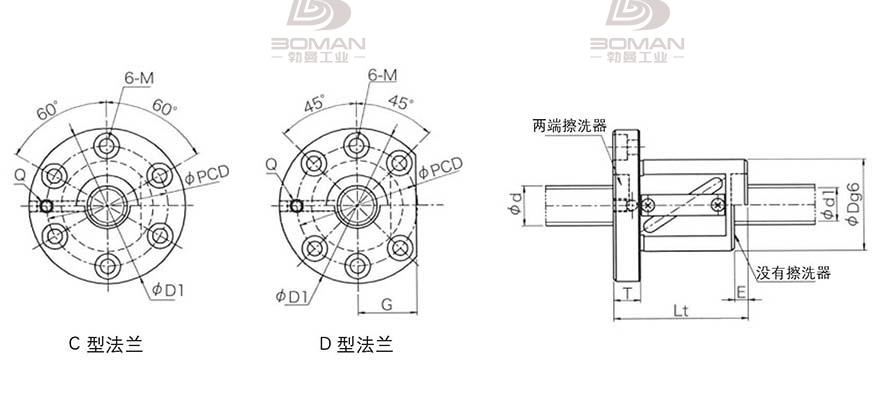 KURODA GR6310FS-DAPR 黑田丝杆上海代理商
