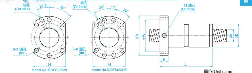 TBI DFS03208-4.8 TBI丝杆型号选择